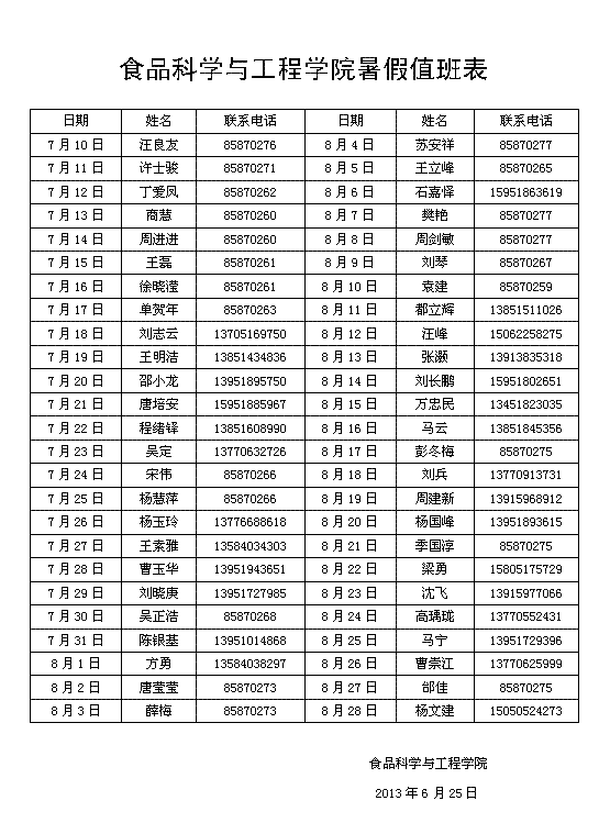 2013年暑假教职工值班表